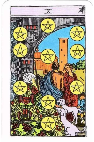 Rider Waite Tarot Pocket, wydanie polskie - Arthur Edward Waite, Colman P Smith, A E Waite